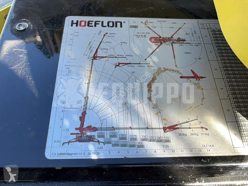 Кран Hoeflon C6