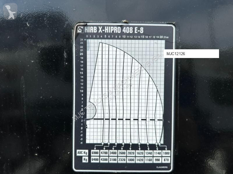 Kamion Volvo FH 420 8x4 TRIDEM + (26m!) CRANE...