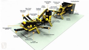 Fabo MCK 95 MOBILE CRUSHING & SCREENING PLANT |MCK-95 Unité de concassage et de criblage mobile pierre dure|CONE CRUSHER concasseur-crible neuf
