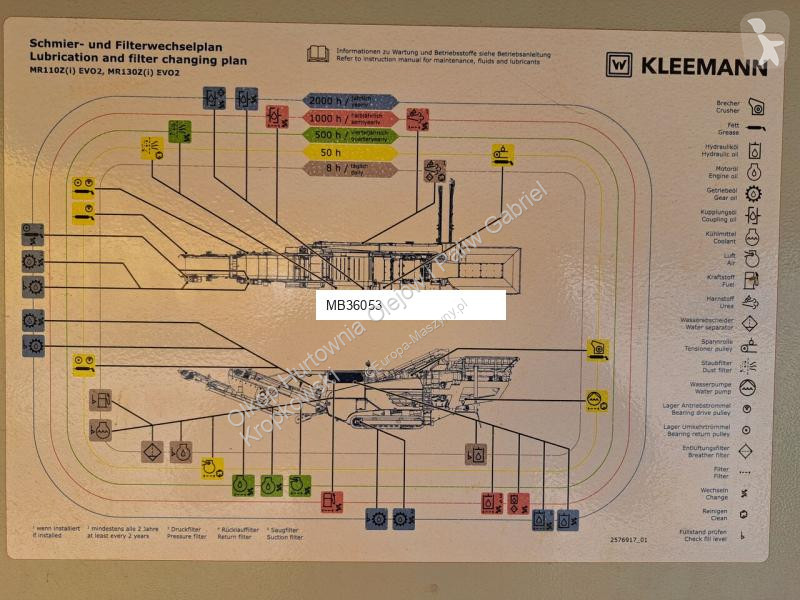 Knusning, genvinding Kleemann MR 110 ZS z EVO2
