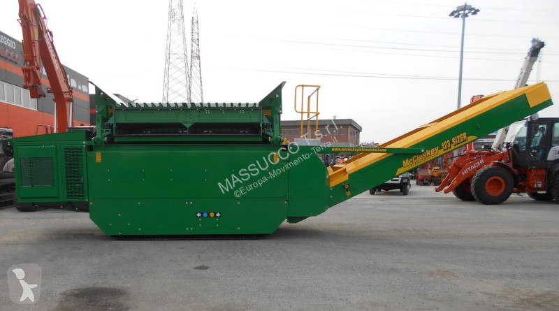 تفتيت، إعادة التدوير McCloskey 123