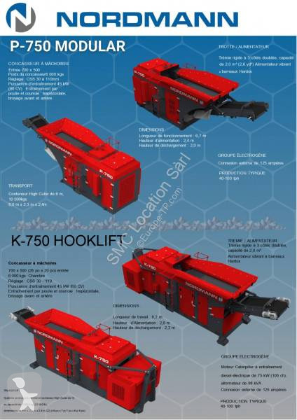 تفتيت، إعادة التدوير  T750 & T750RS