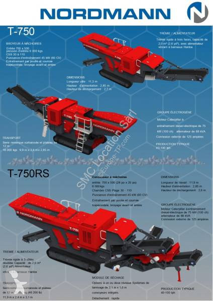 تفتيت، إعادة التدوير  T750 & T750RS