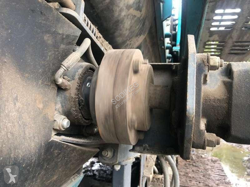 تفتيت، إعادة التدوير Powerscreen