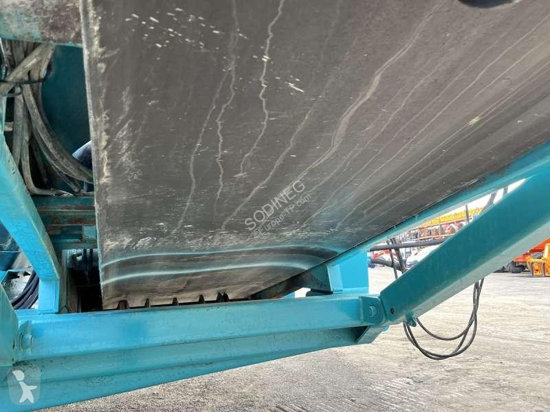 تفتيت، إعادة التدوير Powerscreen