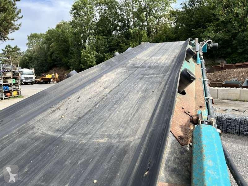 تفتيت، إعادة التدوير Powerscreen