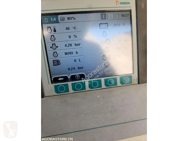 تفتيت، إعادة التدوير