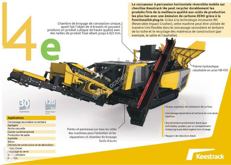 Concassage, recyclage Keestrack I4e