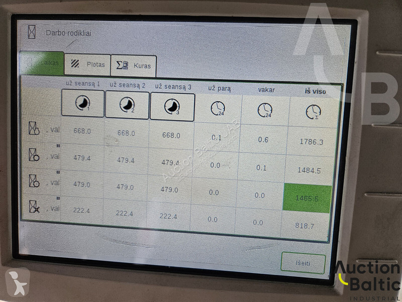 Skörd Rostselmash Acros 595 Plus