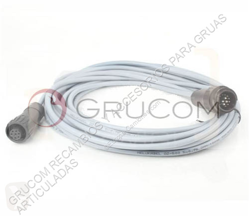 PL-utrustningar Cable conector...