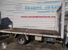 Nissan EBRO L35.09 wywrotka używany