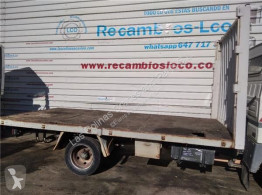 Benne Nissan Plataforma Con Laterales Nissan EBRO L35.09
