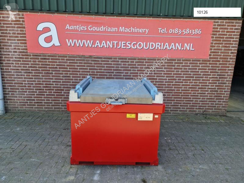 Uitrusting voor vrachtwagens Diesel tank/ IBC