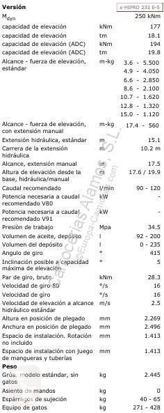 Attrezzature automezzi pesanti Hiab  GRUA HIAB...