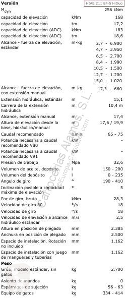 تجهيزات الآليات الثقيلة Hiab GRUA HIAB EP-5 HIDUO
