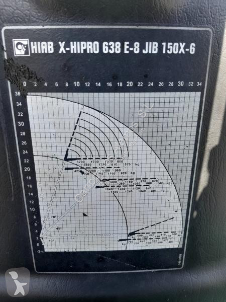 Equipamentos pesados Hiab  Grúa HIAB 638 E-8 +...