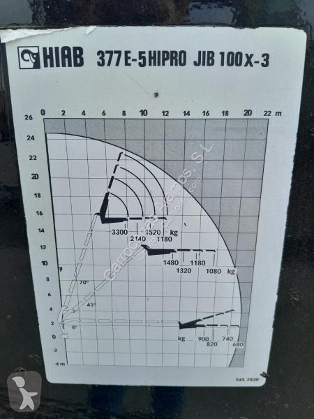 Equipamentos pesados Hiab  GRUA HIAB 377 E-5...