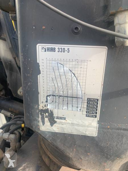 Uitrusting voor vrachtwagens Hiab