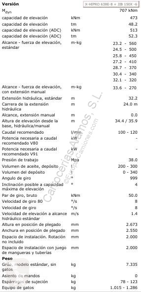 Equipamentos pesados Hiab  Grúa HIAB 638 E-8 +...