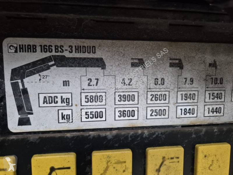 Equipamientos  Hiab
