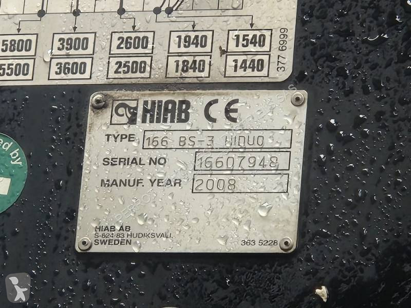 Equipamientos  Hiab
