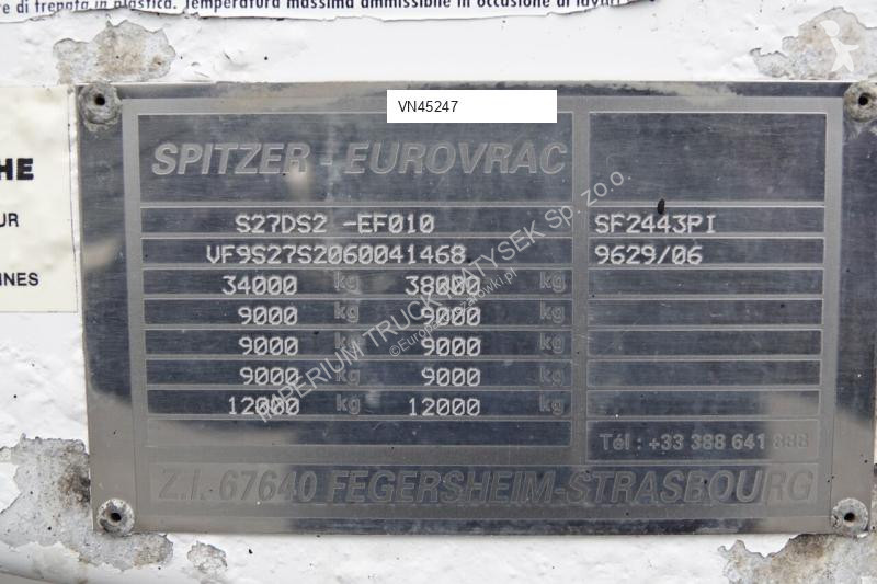 Uitrusting voor vrachtwagens  CEMENTONACZEPA /...