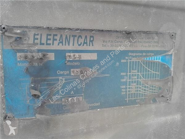 تجهيزات الآليات الثقيلة Renault