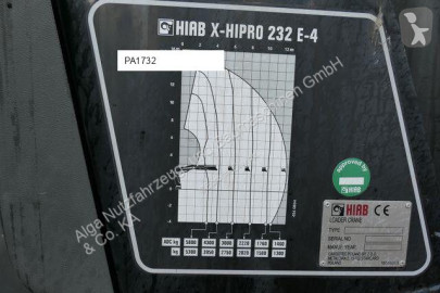 Кран вспомогательный Hiab