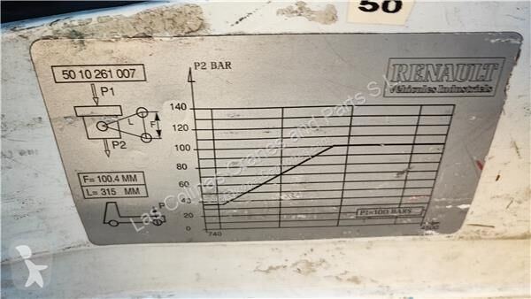 Équipements PL Renault B 120-35/50/55/60/65...