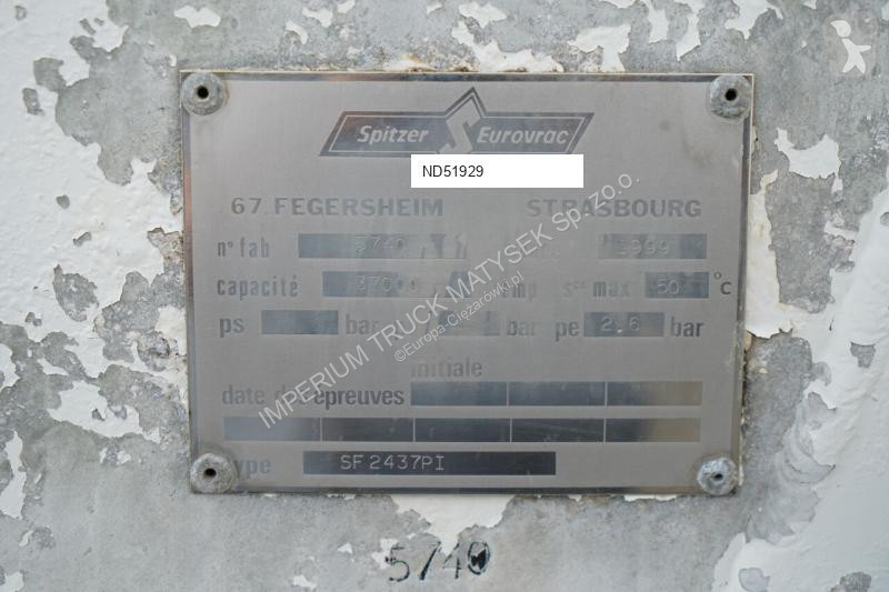 PL-utrustningar SAF