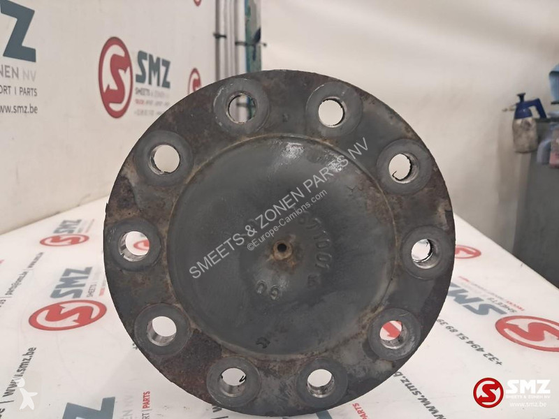 Equipamentos pesados  Occ steekas met sper...