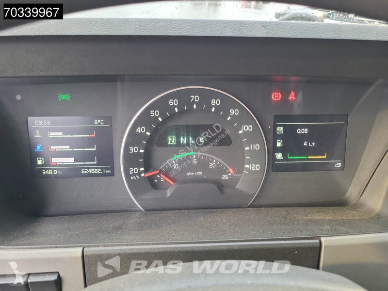 Uitrusting voor vrachtwagens Volvo FM 330 4X2...