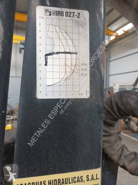 Équipements PL Hiab