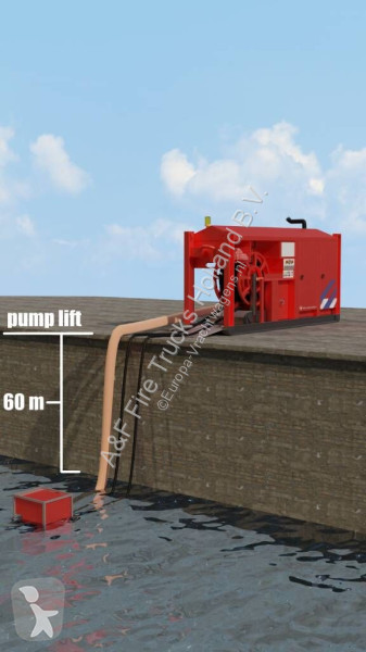 Uitrusting voor vrachtwagens  Hytrans Hydrosub...