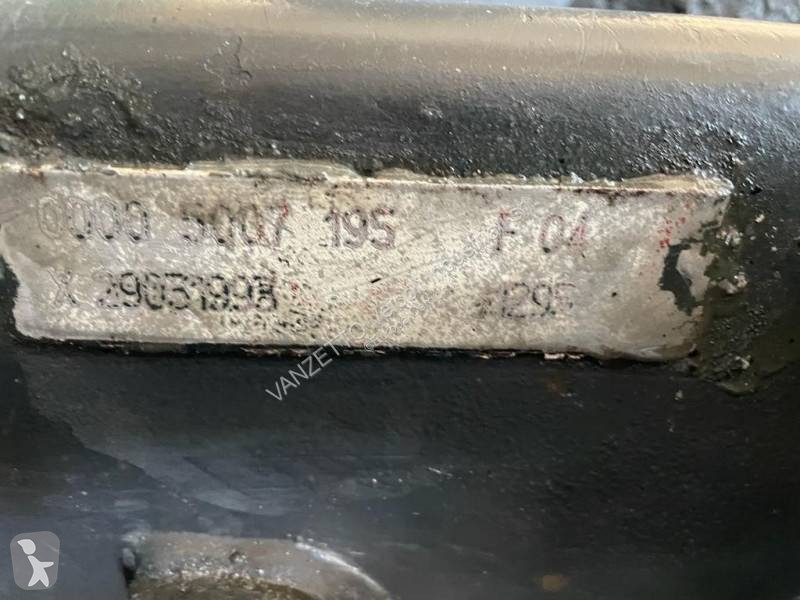 Uitrusting voor vrachtwagens Meiller