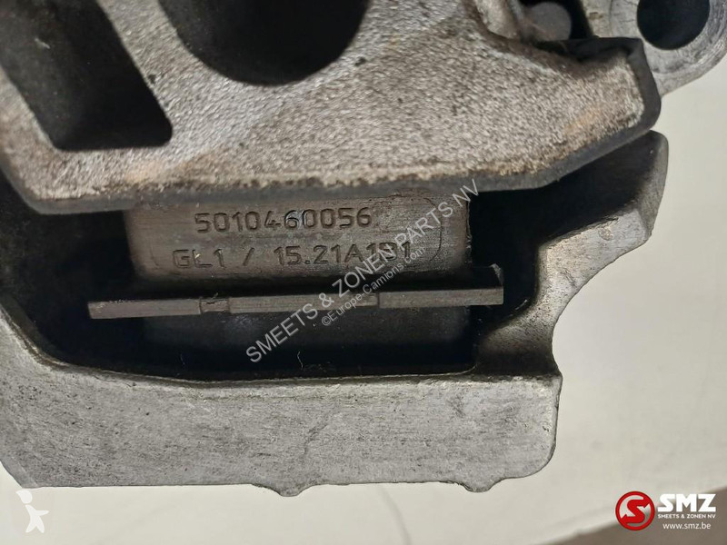 Uitrusting voor vrachtwagens Volvo Occ set...