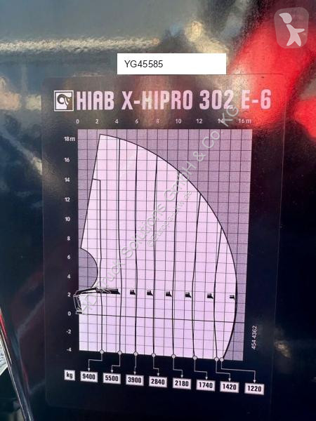 Udstyr til lastbiler Hiab X-HiPro 302 E-6 JIB...