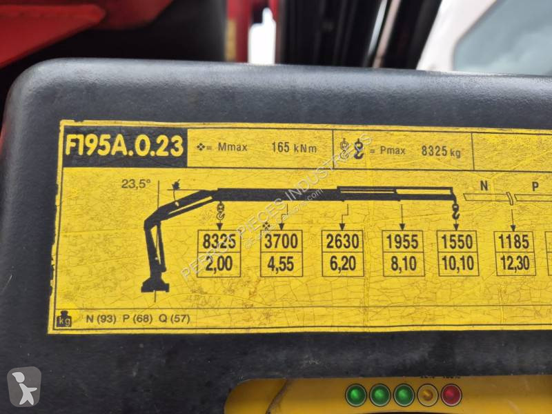 تجهيزات الآليات الثقيلة Fassi
