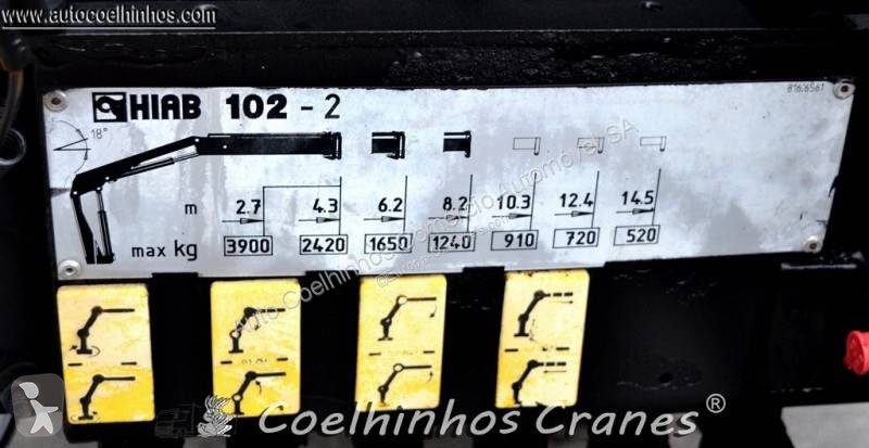 Equipamentos pesados Hiab