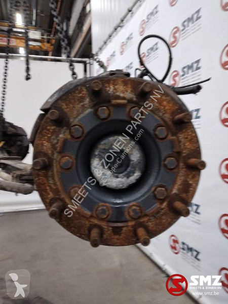 PL-utrustningar Scania Occ Stuuras / vooras...
