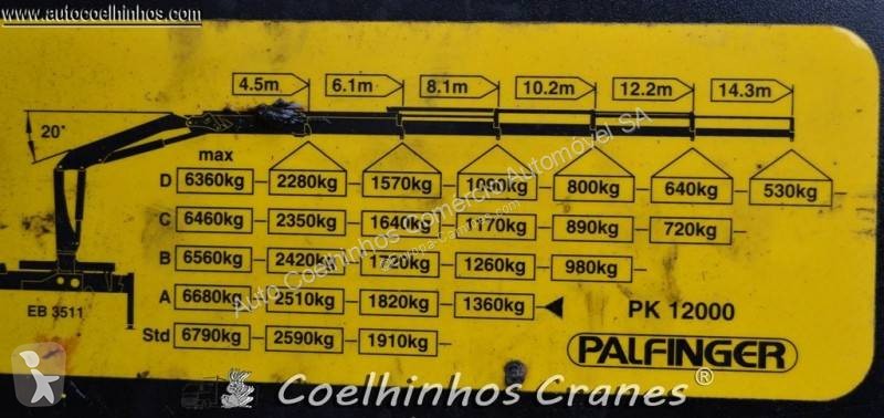 Equipamentos pesados Palfinger