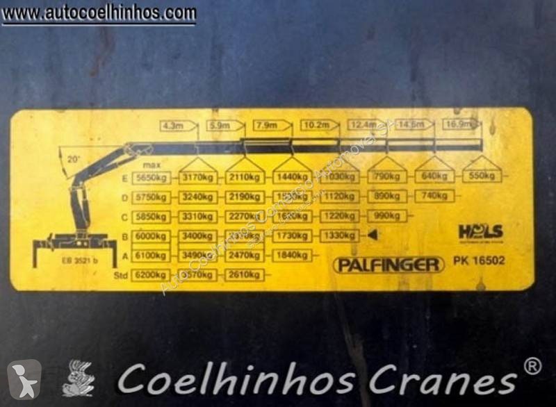 Equipamentos pesados Palfinger