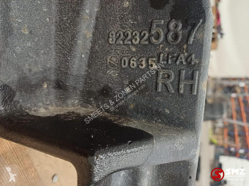 Uitrusting voor vrachtwagens Renault Occ...