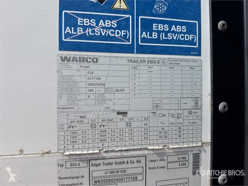 Félpótkocsi Kögel S24-3 Tri/A Van Trailer