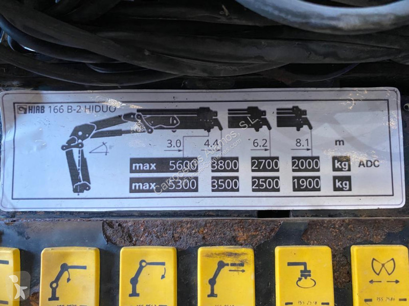 Uitrusting voor vrachtwagens Hiab    GRUA HIAB...