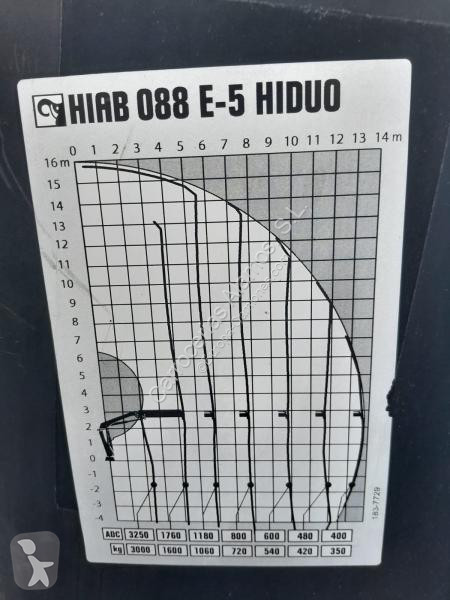 Attrezzature automezzi pesanti Hiab  GRUA HIAB...