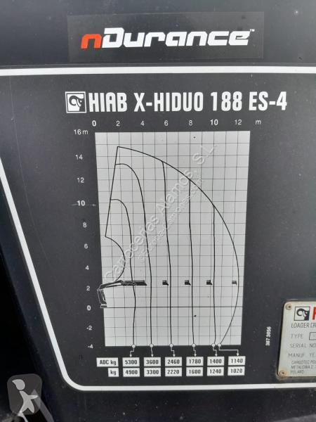 Uitrusting voor vrachtwagens Hiab    GRUA HIAB...