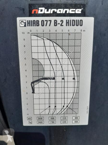 Equipamentos pesados Hiab  GRUA HIAB 077 B-2 HIDUO