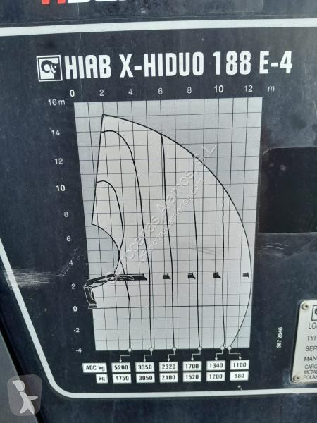 Udstyr til lastbiler Hiab  GRUA  HIAB 188 E-4...