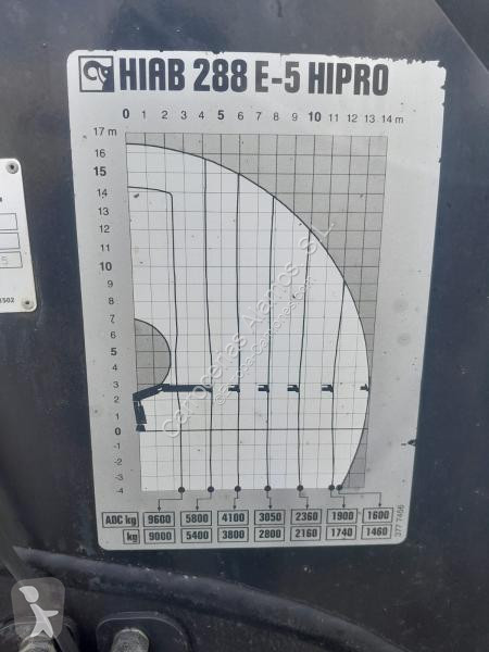 Uitrusting voor vrachtwagens Hiab  GRUA HIAB...